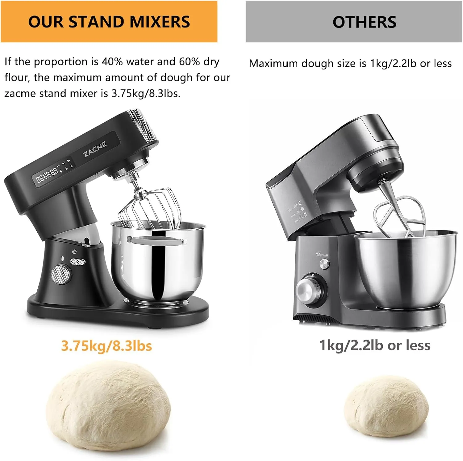 7.4QT Household Stand Mixer 800W with Aluminum Die Casting Mixers Kitchen Electric Stand Mixer Metal Dough Mixer with Stainless Steel 7L Bowl, Dough Hook, Whisk and Beater