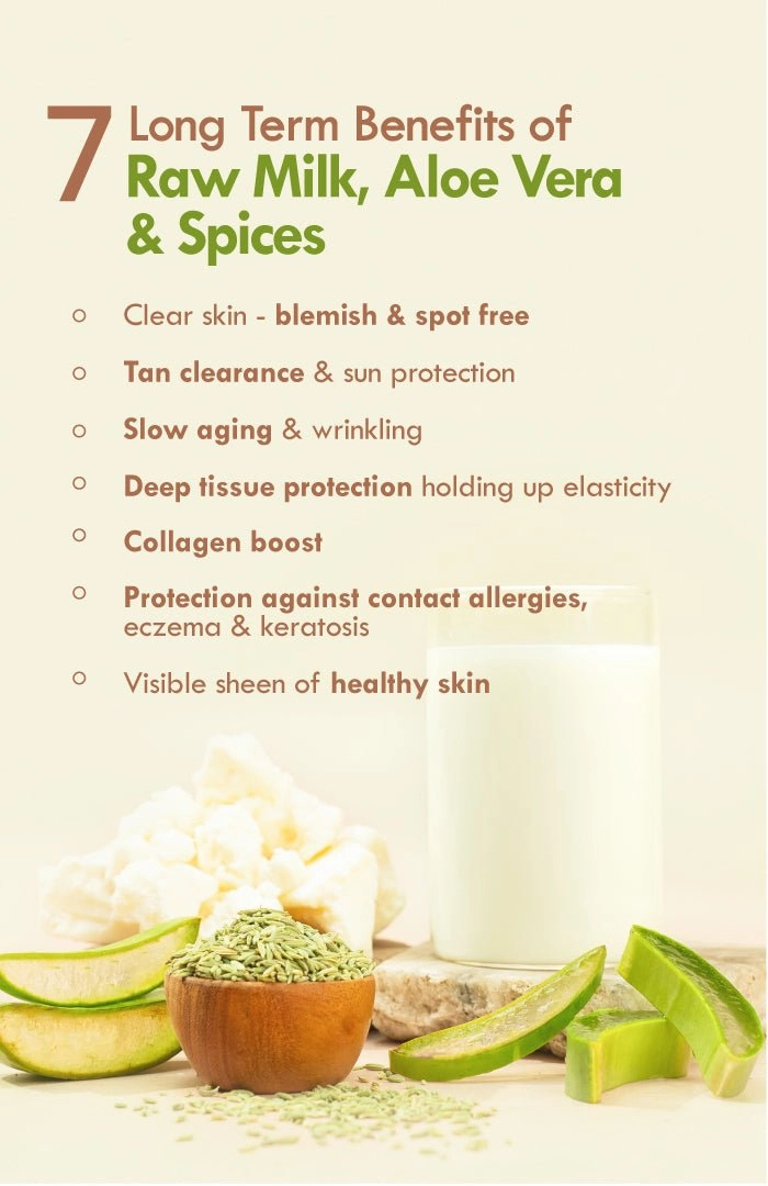<strong>Aloe Saunf Sun Protect Malai Lotion</strong> <br><i>detan & body acne control | 24 HR moisture</i>