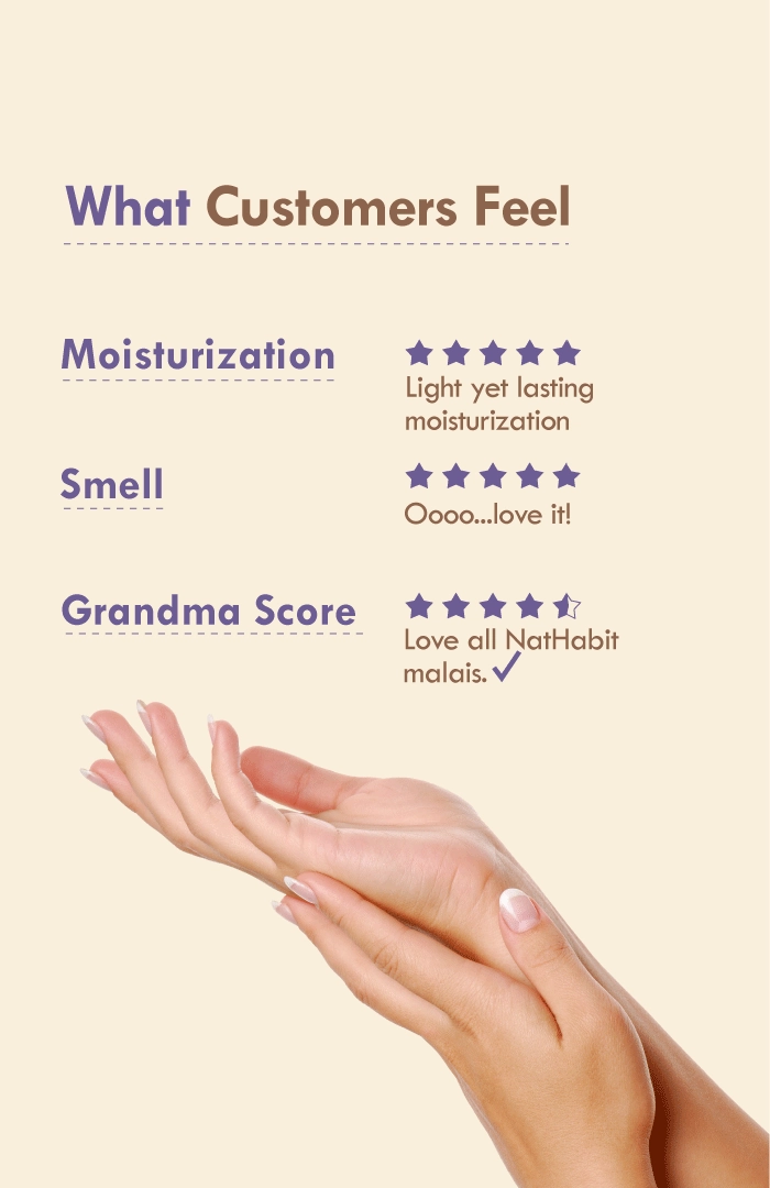 <strong>Berry Vanilla Elastin Hand Malai</strong> <br><i>For Soft, Supple, Baby Touch</i>