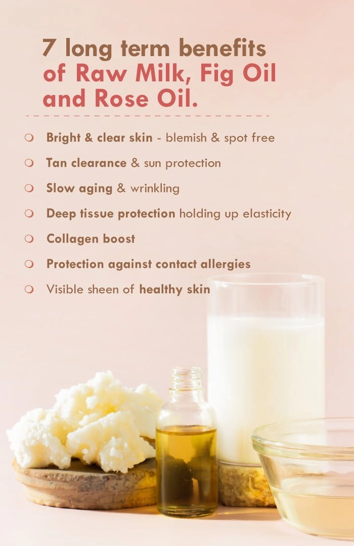 <strong>Fig Rose PrimaLight Body Malai 200ml</strong> <br><i>for skin brightening | 24 HR moisture</i>