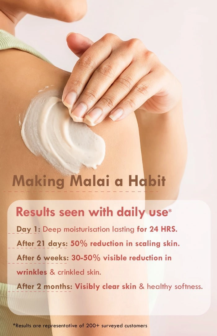 <strong>Fig Rose PrimaLight Body Malai 200ml</strong> <br><i>for skin brightening | 24 HR moisture</i>