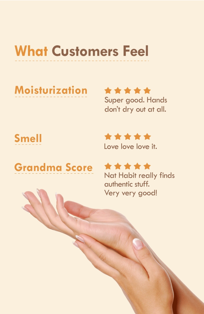 <strong>Mango Cinnamon Youth Hand Malai</strong> <br><i>Anti-Aging Spots & Wrinkles</i>