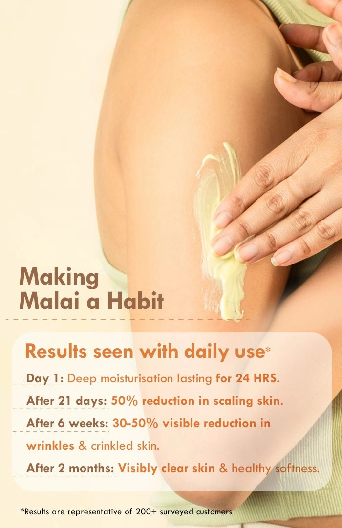 <strong>Stone Crushed Sunflower Body Malai</strong> <br><i>for all skin types | 24 HR moisture</i>