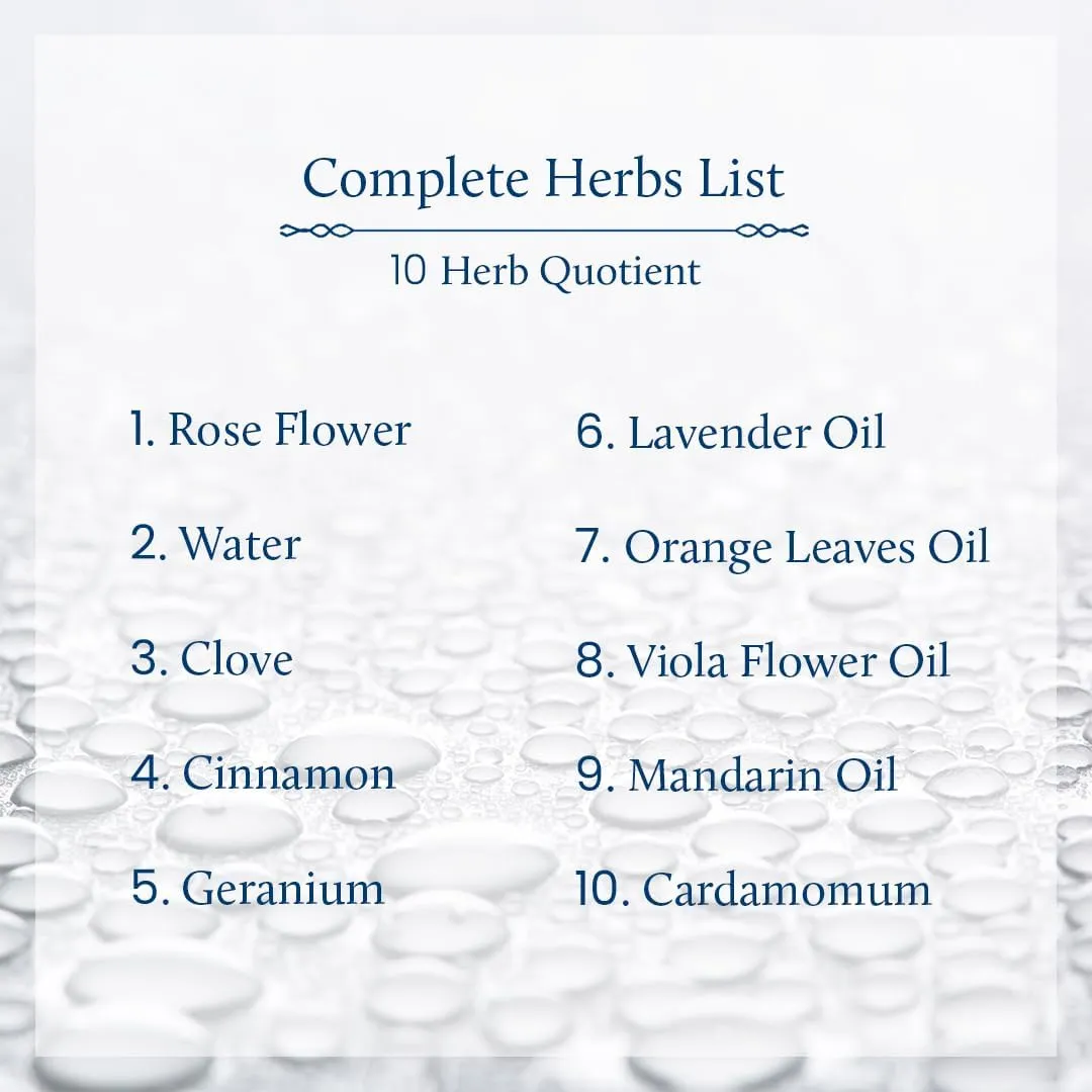 Blue Nectar Uplifting Body Mist with Himalyan Rose and Cardamom for long lasting freshness and aromatic body odor (3.4 Fl oz)