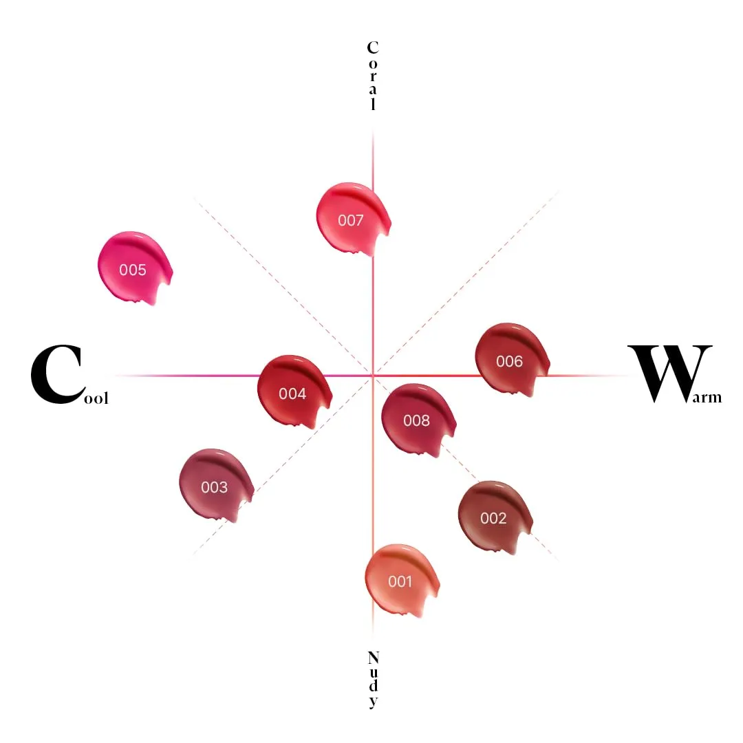 Dewy Fit Tint – 8 Colors | Non-Sticky, Buildable Shine with Vivid Color | Long-Lasting & Moisturizing for a Plump, Glossy Finish | K-Beauty Lip Color (#003 Rose De Rose, 0.1 Fl Oz)