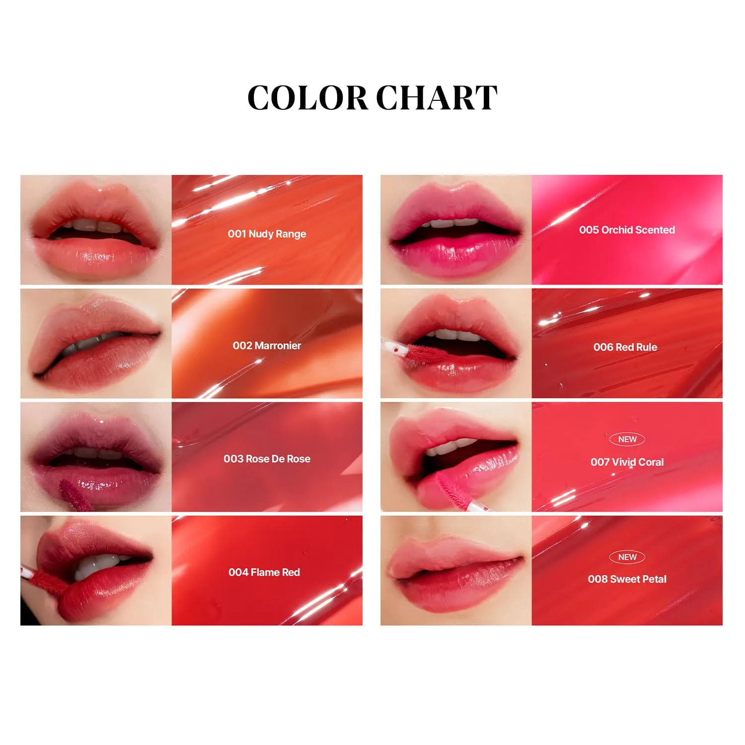 Dewy Fit Tint – 8 Colors | Non-Sticky, Buildable Shine with Vivid Color | Long-Lasting & Moisturizing for a Plump, Glossy Finish | K-Beauty Lip Color (#003 Rose De Rose, 0.1 Fl Oz)