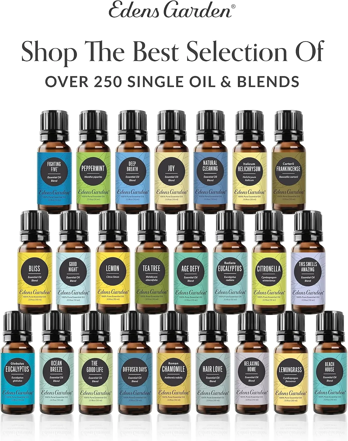 Edens Garden Beach House Essential Oil Blend- 100% Pure Premium Grade, Undiluted, Natural, Therapeutic, Aromatherapy, The Best for Diffusing, Kid Safe, Laundry, Hair 10 ml (.33 fl oz)