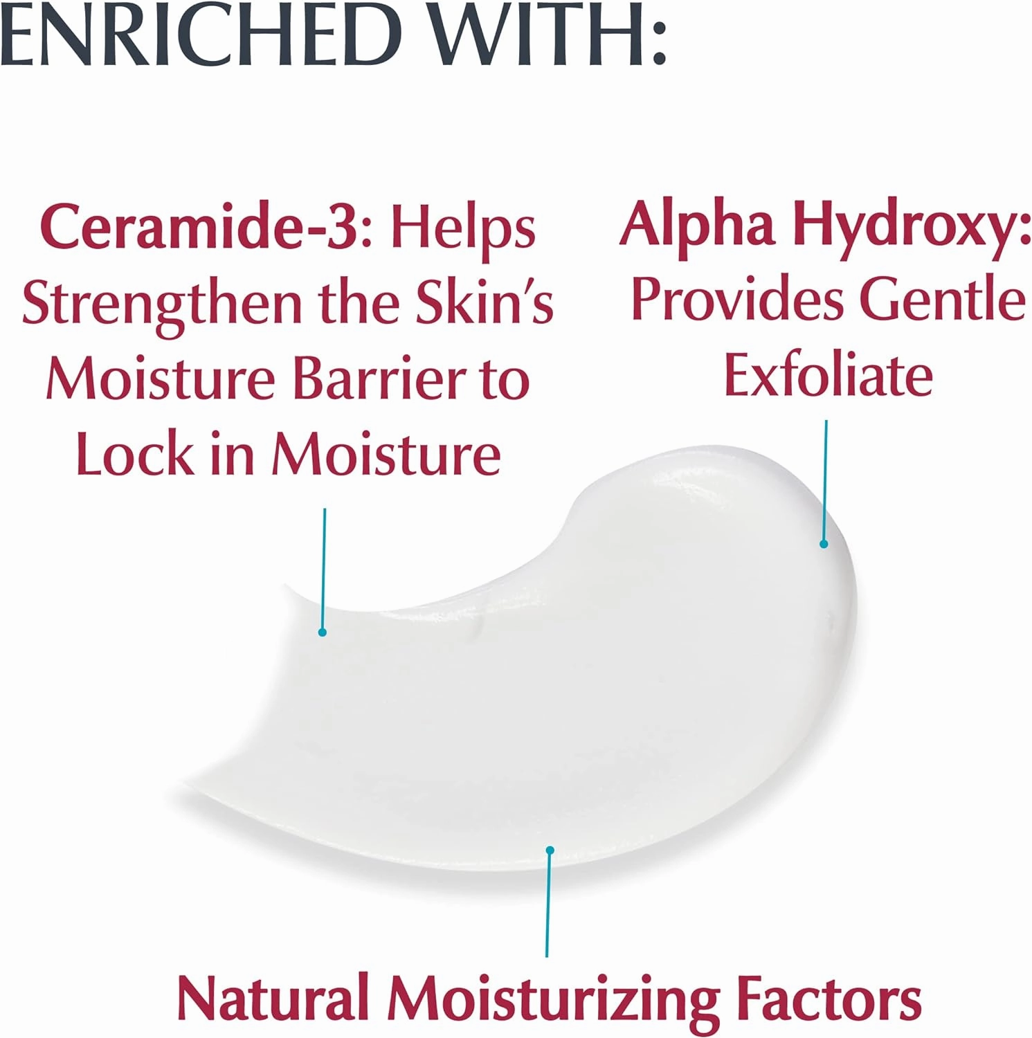 EUCERIN Advanced Repair Hand Cream for Very Dry Skin