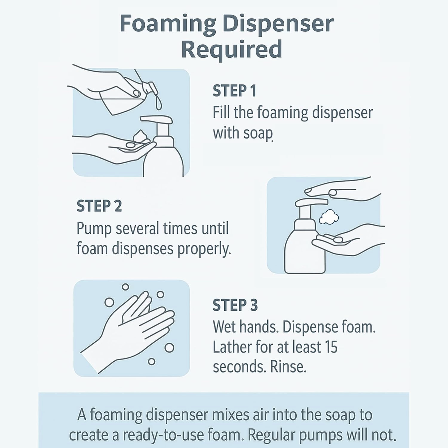 GreenFist Foaming Hand Soap Refills Peach Scent Jug Foam Refill Made in USA, 128 ounce (1 Gallon)