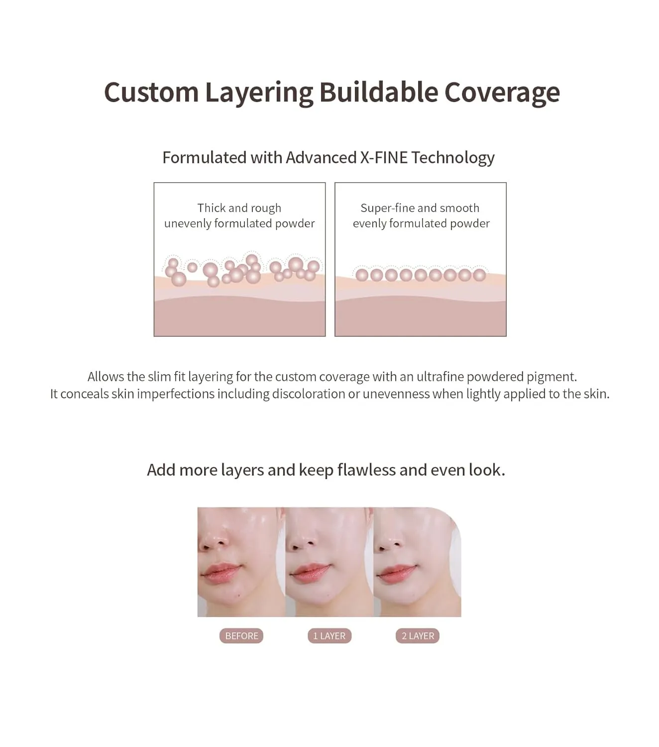 Heart Percent Dote on Mood Layer Cushion SPF 50 /PA    with Refill, Satin Glow Silky Flawless Finish Full Coverage Advanced Skincare Foundation (#23N)