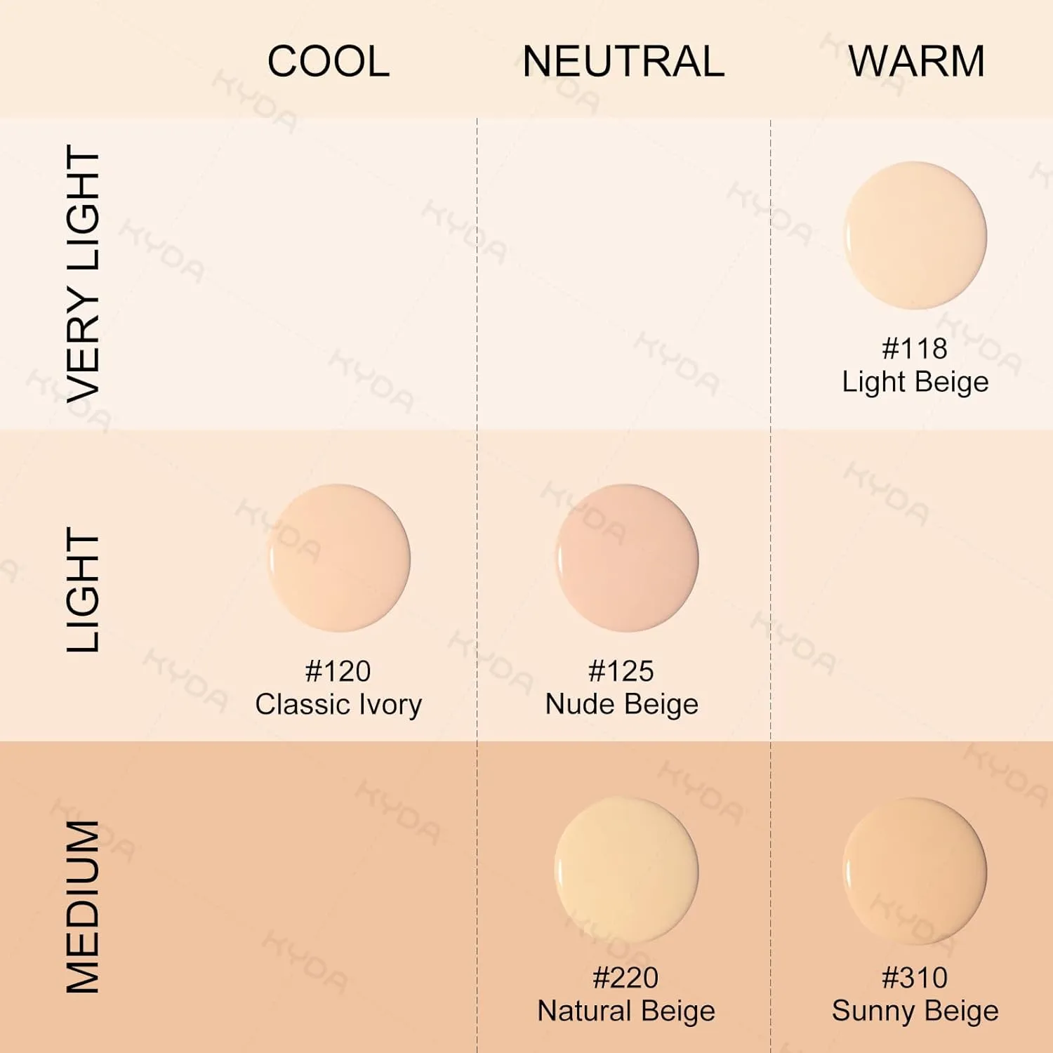 KYDA AirBrush Foundation Spray, Silky Foundation Mist Makeup, Flawless Coverage for Smooth Creamy Nude Finish, Breathable Blendable Lasting Formula, Moisturizing Makeup Primer-#310 Sunny Beige