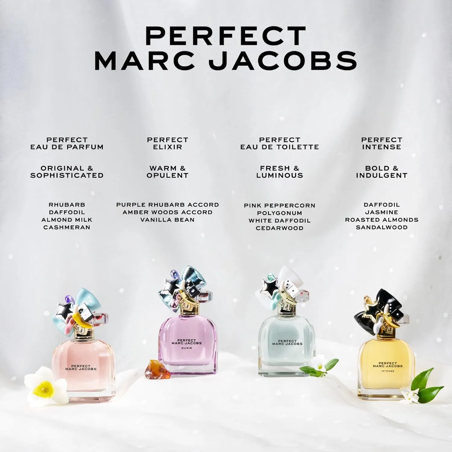 Marc Jacobs Perfect for Women Eau de Parfum Spray, 1.6 Ounce
