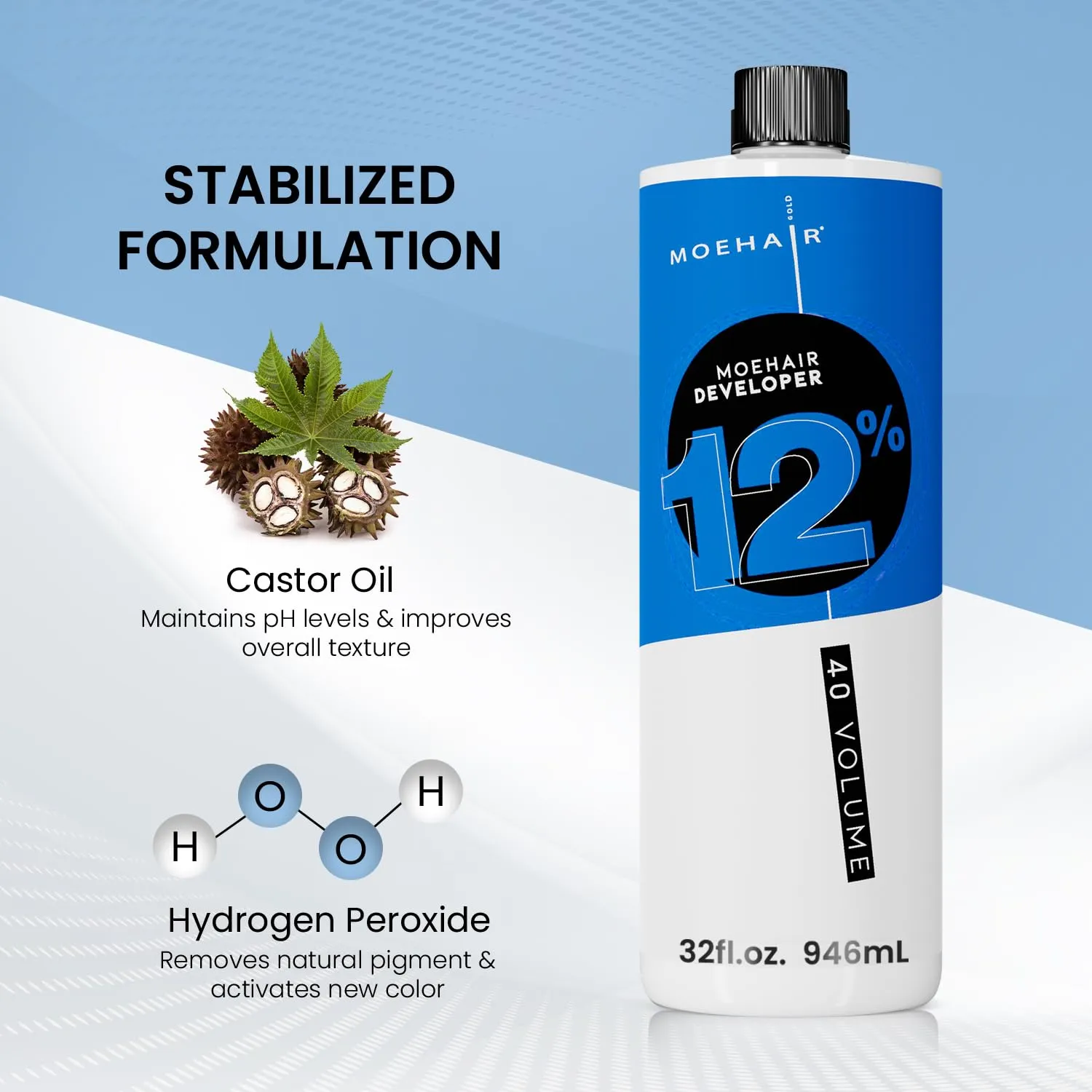 MOEHAIR Hair Developer 12% Hydrogen Peroxide | 40 Volume Developer | Lifts up to 6 Levels | Professional-Use 40V Developer | High Lifting Action | Paraben-Free | Peach Fragrance – 32 Fl. Oz …