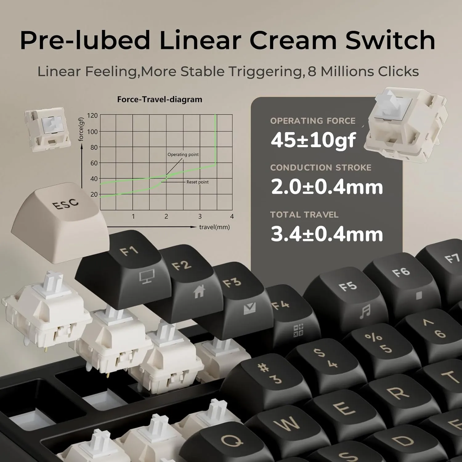 RK ROYAL KLUDGE R98 Pro Creamy Gaming Keyboard, 96% Wired Mechanical Keyboard RGB Backlit with Number Pad and Volume Knob, Gasket Mount, MDA Profile PBT Keycaps, Hot Swappable Pre-lubed Linear Switch
