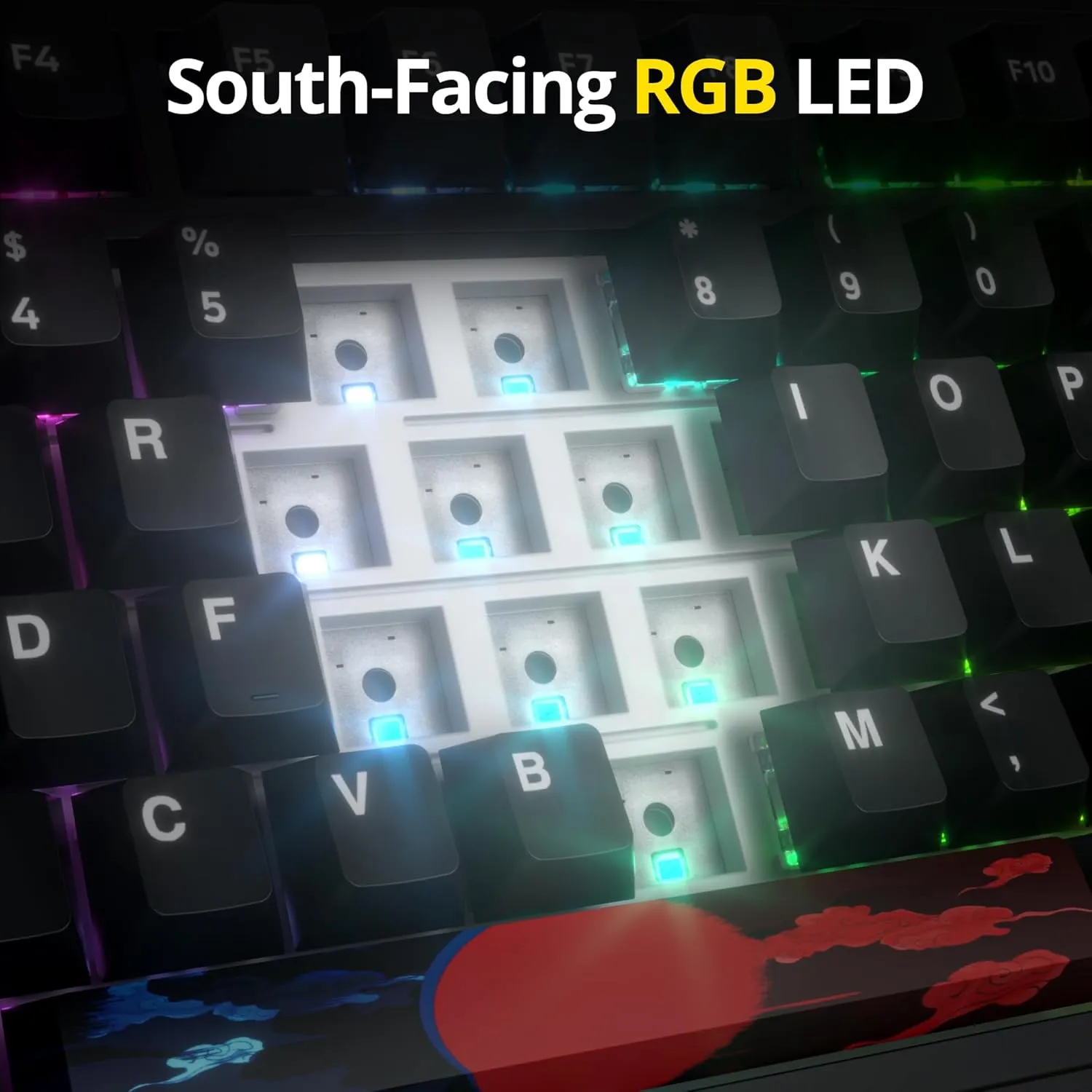 surmen M75 75% Wireless Creamy Keyboard with Gasket, Pre-lubed Triple Mode Bluetooth Mechanical Gaming Keyboard BT5.0/2.4Ghz/USB with Sound Absorbing Pads Hot-Swap(Shadow Red)