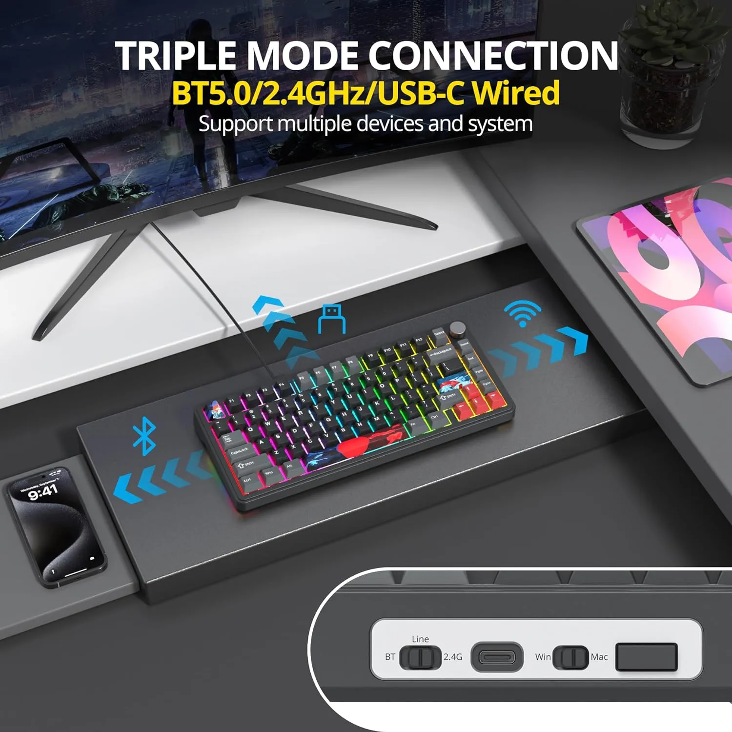 surmen M75 75% Wireless Creamy Keyboard with Gasket, Pre-lubed Triple Mode Bluetooth Mechanical Gaming Keyboard BT5.0/2.4Ghz/USB with Sound Absorbing Pads Hot-Swap(Shadow Red)