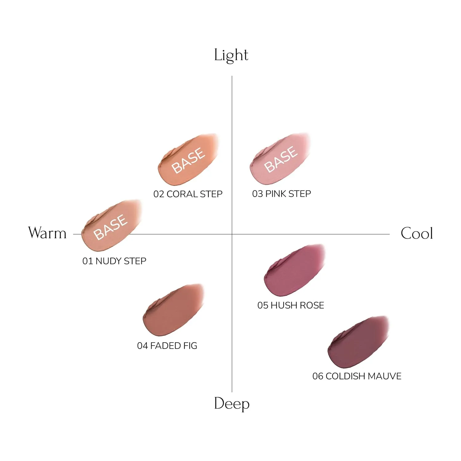 Tie Up Cover Tint - Waterproof & Long Lasting Lip Stain for Women - Korean Base Nude Tint Stick - Kbeauty Matte Gloss - Mood Color Changing (05 HUSH ROSE, 0.2 Fl oz)