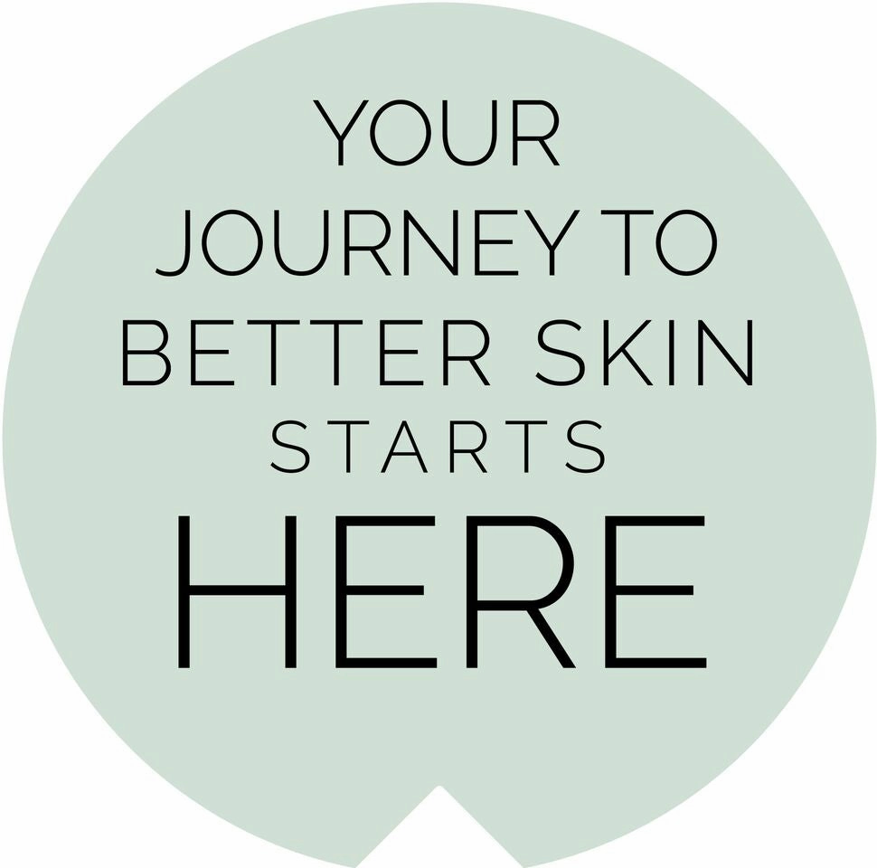 Your custom tailored regimen for Anti-Aging- 5B1M1