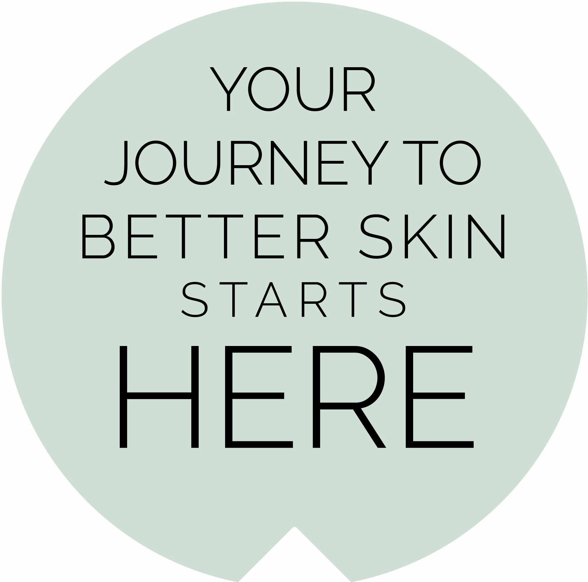 Your custom tailored regimen for Sagging Skin and Wrinkles- 1C2M1
